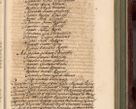 Zdjęcie nr 546 dla obiektu archiwalnego: Acta actorum episcopalium R. D. Joannis a Małachowice Małachowski, episcopi Cracoviensis a die 16 Julii anni 1688 et 1689 acticatorum. Volumen IV