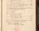 Zdjęcie nr 1154 dla obiektu archiwalnego: Acta actorum episcopalium R. D. Joannis a Małachowice Małachowski, episcopi Cracoviensis a die 16 Julii anni 1688 et 1689 acticatorum. Volumen IV