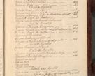 Zdjęcie nr 1148 dla obiektu archiwalnego: Acta actorum episcopalium R. D. Joannis a Małachowice Małachowski, episcopi Cracoviensis a die 16 Julii anni 1688 et 1689 acticatorum. Volumen IV