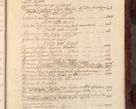 Zdjęcie nr 1146 dla obiektu archiwalnego: Acta actorum episcopalium R. D. Joannis a Małachowice Małachowski, episcopi Cracoviensis a die 16 Julii anni 1688 et 1689 acticatorum. Volumen IV