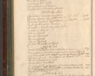 Zdjęcie nr 1143 dla obiektu archiwalnego: Acta actorum episcopalium R. D. Joannis a Małachowice Małachowski, episcopi Cracoviensis a die 16 Julii anni 1688 et 1689 acticatorum. Volumen IV