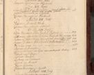 Zdjęcie nr 1142 dla obiektu archiwalnego: Acta actorum episcopalium R. D. Joannis a Małachowice Małachowski, episcopi Cracoviensis a die 16 Julii anni 1688 et 1689 acticatorum. Volumen IV