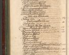Zdjęcie nr 1139 dla obiektu archiwalnego: Acta actorum episcopalium R. D. Joannis a Małachowice Małachowski, episcopi Cracoviensis a die 16 Julii anni 1688 et 1689 acticatorum. Volumen IV