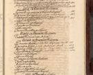 Zdjęcie nr 1132 dla obiektu archiwalnego: Acta actorum episcopalium R. D. Joannis a Małachowice Małachowski, episcopi Cracoviensis a die 16 Julii anni 1688 et 1689 acticatorum. Volumen IV