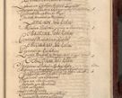 Zdjęcie nr 1126 dla obiektu archiwalnego: Acta actorum episcopalium R. D. Joannis a Małachowice Małachowski, episcopi Cracoviensis a die 16 Julii anni 1688 et 1689 acticatorum. Volumen IV