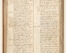 Zdjęcie nr 53 dla obiektu archiwalnego: [Acta sententiarum vicarialia coram Johanne de Goslaw]