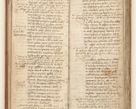 Zdjęcie nr 44 dla obiektu archiwalnego: [Acta sententiarum vicarialia coram Johanne de Goslaw]