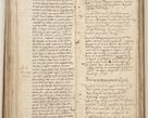 Zdjęcie nr 128 dla obiektu archiwalnego: [Acta obligationum officialia coram Valentino de Ilkusch]