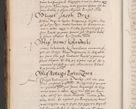 Zdjęcie nr 42 dla obiektu archiwalnego: Acta actorum causarum, sentenciarum diffinitivarum quam interloquutiorum, decretorum, obligationum, quietationum et constitutionum procuratorum coram reverndo domino Petri Porembski preposito Ossviencimensi, canonico et officiali Cracoviensi generali ad annum Dimini 1556, inditione quatuor decima, pontificatus sanctissimi in Christo patris domini Pauli divina providencia pape IIII anno ispius.