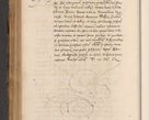 Zdjęcie nr 386 dla obiektu archiwalnego: Acta actorum causarum, sentenciarum diffinitivarum quam interloquutiorum, decretorum, obligationum, quietationum et constitutionum procuratorum coram reverndo domino Petri Porembski preposito Ossviencimensi, canonico et officiali Cracoviensi generali ad annum Dimini 1556, inditione quatuor decima, pontificatus sanctissimi in Christo patris domini Pauli divina providencia pape IIII anno ispius.