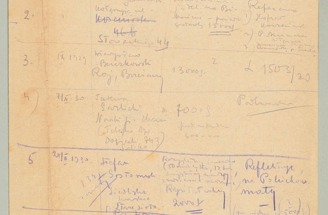Zdjęcie nr 1354 dla obiektu archiwalnego: Korespondencja do Głównego Zarządu Dóbr Arcybiskupich za lata 1921-1938