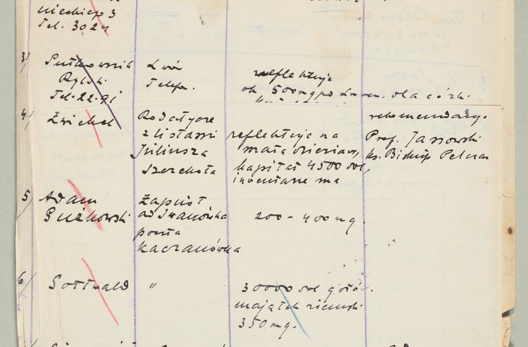 Zdjęcie nr 1350 dla obiektu archiwalnego: Korespondencja do Głównego Zarządu Dóbr Arcybiskupich za lata 1921-1938