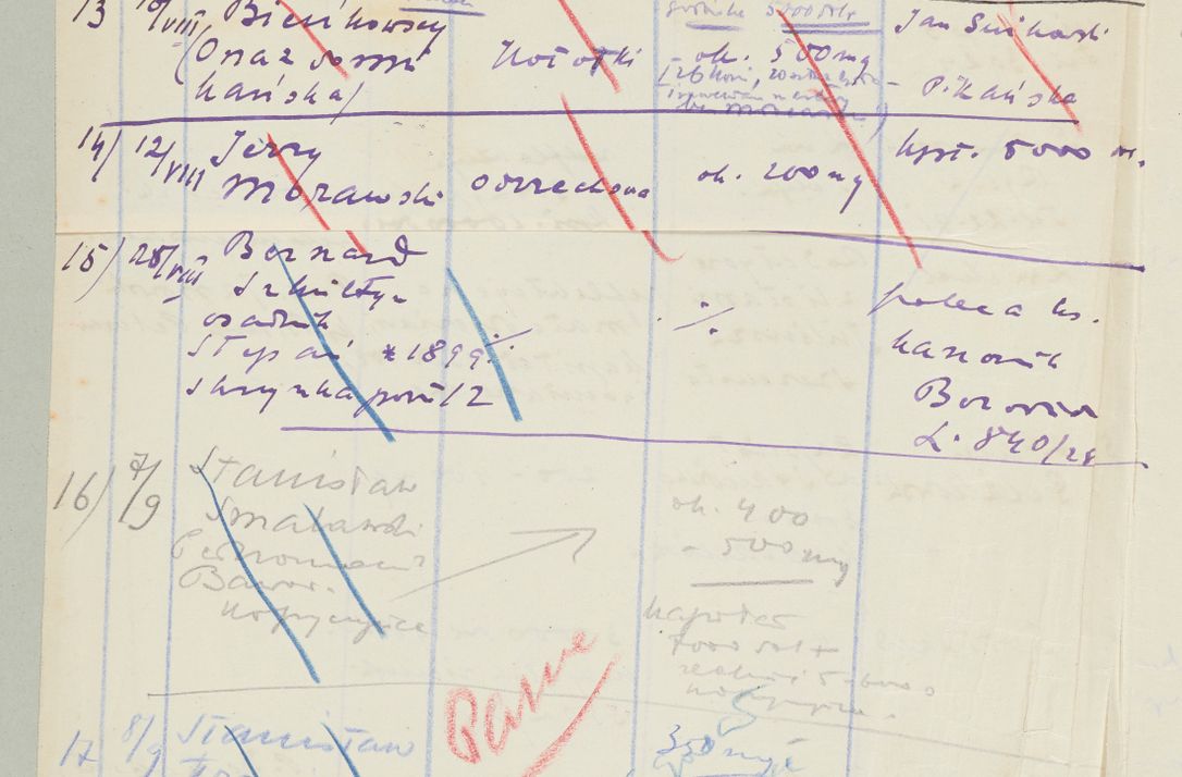 Zdjęcie nr 1351 dla obiektu archiwalnego: Korespondencja do Głównego Zarządu Dóbr Arcybiskupich za lata 1921-1938