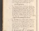 Zdjęcie nr 39 dla obiektu archiwalnego: Acta actorum causarum tam diffinitivarum quam interloquutoriarum sententiarum decretorum obligationum quietatorum constuorum pro reverendum coram Reverendo Domino Alberto Nininski Custode Sandecensis Canonico et Archipresbitero Viccarioque in Spiritualibus ac Officiali Generali Cracoviensis ad Annum Domini Millesimum Qumgentesimum Septuagentesimum Nonum cuius Judictio septima Pontificat SS. nostri Domini Gregory pp. tredecimi Anno septimo inchoantur faliciter