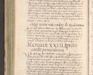 Zdjęcie nr 251 dla obiektu archiwalnego: Acta actorum causarum tam diffinitivarum quam interloquutoriarum sententiarum decretorum obligationum quietatorum constuorum pro reverendum coram Reverendo Domino Alberto Nininski Custode Sandecensis Canonico et Archipresbitero Viccarioque in Spiritualibus ac Officiali Generali Cracoviensis ad Annum Domini Millesimum Qumgentesimum Septuagentesimum Nonum cuius Judictio septima Pontificat SS. nostri Domini Gregory pp. tredecimi Anno septimo inchoantur faliciter