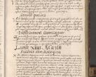 Zdjęcie nr 238 dla obiektu archiwalnego: Acta actorum causarum tam diffinitivarum quam interloquutoriarum sententiarum decretorum obligationum quietatorum constuorum pro reverendum coram Reverendo Domino Alberto Nininski Custode Sandecensis Canonico et Archipresbitero Viccarioque in Spiritualibus ac Officiali Generali Cracoviensis ad Annum Domini Millesimum Qumgentesimum Septuagentesimum Nonum cuius Judictio septima Pontificat SS. nostri Domini Gregory pp. tredecimi Anno septimo inchoantur faliciter