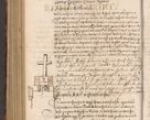 Zdjęcie nr 802 dla obiektu archiwalnego: Acta actorum causarum sententiarum tam diffinitivarum quam interloquutoriarum decretorum obligationum quietationum, constitutionum procuratorum etc. etc. coram Reverendo Domino Stanislao Manieczki Sacratissimi Corporis Christi Cazimiriae Praeposito Viccario in Spiritualibus ac Officiali Generali Cracoviensi ad Annum Domini Millesimum Quingentesimum Octuagesimum Tercium indictione undecima pontificatus Sanctissimi in Christo Patris Domini Nostri Domini Gregorii Divina Providentia Papae Tredecimi Anno ipsius duodecima faeliciter inchoantur 