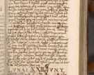 Zdjęcie nr 188 dla obiektu archiwalnego: Illistrissimo et revedissimo in Christo Patre Domino Domino Georgio Rzadziwił Miserone Divina Sacrostae R. E. Tituli S. Sixti Presbitero Cardinali Duce in Olyka et Niesswiesz ad Gubernacula Ecclessiae Cracoviensis cuius administratorialem a Sancta Sede Apostolica obtinverat feliciter sedente. Acta actorum, causarum, sententiarum tam deffinitivarum quam interloquutoriarum decretorum, obligationum, quietationum, recognitionum, constitutionum procuratorum etc. coram Reverendo Domino Stanislao Crassinskz de Crasne Archidiacono Cracoviensis, Scholastico Gnesnesis, Custode Plocensis etc. Vicario et Officiali Generali Cracoviensi in Ano Domini Millesimo Quingentesimo Nonagesimo Primo cuius indictio quarta pontificatus SS. Domini Nostri Gregorii XIIII Anno I psius prio feliciter incipiut