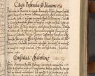 Zdjęcie nr 172 dla obiektu archiwalnego: Illistrissimo et revedissimo in Christo Patre Domino Domino Georgio Rzadziwił Miserone Divina Sacrostae R. E. Tituli S. Sixti Presbitero Cardinali Duce in Olyka et Niesswiesz ad Gubernacula Ecclessiae Cracoviensis cuius administratorialem a Sancta Sede Apostolica obtinverat feliciter sedente. Acta actorum, causarum, sententiarum tam deffinitivarum quam interloquutoriarum decretorum, obligationum, quietationum, recognitionum, constitutionum procuratorum etc. coram Reverendo Domino Stanislao Crassinskz de Crasne Archidiacono Cracoviensis, Scholastico Gnesnesis, Custode Plocensis etc. Vicario et Officiali Generali Cracoviensi in Ano Domini Millesimo Quingentesimo Nonagesimo Primo cuius indictio quarta pontificatus SS. Domini Nostri Gregorii XIIII Anno I psius prio feliciter incipiut