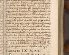 Zdjęcie nr 144 dla obiektu archiwalnego: Illistrissimo et revedissimo in Christo Patre Domino Domino Georgio Rzadziwił Miserone Divina Sacrostae R. E. Tituli S. Sixti Presbitero Cardinali Duce in Olyka et Niesswiesz ad Gubernacula Ecclessiae Cracoviensis cuius administratorialem a Sancta Sede Apostolica obtinverat feliciter sedente. Acta actorum, causarum, sententiarum tam deffinitivarum quam interloquutoriarum decretorum, obligationum, quietationum, recognitionum, constitutionum procuratorum etc. coram Reverendo Domino Stanislao Crassinskz de Crasne Archidiacono Cracoviensis, Scholastico Gnesnesis, Custode Plocensis etc. Vicario et Officiali Generali Cracoviensi in Ano Domini Millesimo Quingentesimo Nonagesimo Primo cuius indictio quarta pontificatus SS. Domini Nostri Gregorii XIIII Anno I psius prio feliciter incipiut
