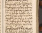 Zdjęcie nr 44 dla obiektu archiwalnego: Illistrissimo et revedissimo in Christo Patre Domino Domino Georgio Rzadziwił Miserone Divina Sacrostae R. E. Tituli S. Sixti Presbitero Cardinali Duce in Olyka et Niesswiesz ad Gubernacula Ecclessiae Cracoviensis cuius administratorialem a Sancta Sede Apostolica obtinverat feliciter sedente. Acta actorum, causarum, sententiarum tam deffinitivarum quam interloquutoriarum decretorum, obligationum, quietationum, recognitionum, constitutionum procuratorum etc. coram Reverendo Domino Stanislao Crassinskz de Crasne Archidiacono Cracoviensis, Scholastico Gnesnesis, Custode Plocensis etc. Vicario et Officiali Generali Cracoviensi in Ano Domini Millesimo Quingentesimo Nonagesimo Primo cuius indictio quarta pontificatus SS. Domini Nostri Gregorii XIIII Anno I psius prio feliciter incipiut