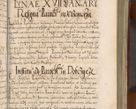 Zdjęcie nr 770 dla obiektu archiwalnego: Illistrissimo et revedissimo in Christo Patre Domino Domino Georgio Rzadziwił Miserone Divina Sacrostae R. E. Tituli S. Sixti Presbitero Cardinali Duce in Olyka et Niesswiesz ad Gubernacula Ecclessiae Cracoviensis cuius administratorialem a Sancta Sede Apostolica obtinverat feliciter sedente. Acta actorum, causarum, sententiarum tam deffinitivarum quam interloquutoriarum decretorum, obligationum, quietationum, recognitionum, constitutionum procuratorum etc. coram Reverendo Domino Stanislao Crassinskz de Crasne Archidiacono Cracoviensis, Scholastico Gnesnesis, Custode Plocensis etc. Vicario et Officiali Generali Cracoviensi in Ano Domini Millesimo Quingentesimo Nonagesimo Primo cuius indictio quarta pontificatus SS. Domini Nostri Gregorii XIIII Anno I psius prio feliciter incipiut