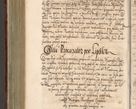 Zdjęcie nr 697 dla obiektu archiwalnego: Illistrissimo et revedissimo in Christo Patre Domino Domino Georgio Rzadziwił Miserone Divina Sacrostae R. E. Tituli S. Sixti Presbitero Cardinali Duce in Olyka et Niesswiesz ad Gubernacula Ecclessiae Cracoviensis cuius administratorialem a Sancta Sede Apostolica obtinverat feliciter sedente. Acta actorum, causarum, sententiarum tam deffinitivarum quam interloquutoriarum decretorum, obligationum, quietationum, recognitionum, constitutionum procuratorum etc. coram Reverendo Domino Stanislao Crassinskz de Crasne Archidiacono Cracoviensis, Scholastico Gnesnesis, Custode Plocensis etc. Vicario et Officiali Generali Cracoviensi in Ano Domini Millesimo Quingentesimo Nonagesimo Primo cuius indictio quarta pontificatus SS. Domini Nostri Gregorii XIIII Anno I psius prio feliciter incipiut