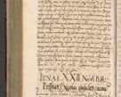 Zdjęcie nr 695 dla obiektu archiwalnego: Illistrissimo et revedissimo in Christo Patre Domino Domino Georgio Rzadziwił Miserone Divina Sacrostae R. E. Tituli S. Sixti Presbitero Cardinali Duce in Olyka et Niesswiesz ad Gubernacula Ecclessiae Cracoviensis cuius administratorialem a Sancta Sede Apostolica obtinverat feliciter sedente. Acta actorum, causarum, sententiarum tam deffinitivarum quam interloquutoriarum decretorum, obligationum, quietationum, recognitionum, constitutionum procuratorum etc. coram Reverendo Domino Stanislao Crassinskz de Crasne Archidiacono Cracoviensis, Scholastico Gnesnesis, Custode Plocensis etc. Vicario et Officiali Generali Cracoviensi in Ano Domini Millesimo Quingentesimo Nonagesimo Primo cuius indictio quarta pontificatus SS. Domini Nostri Gregorii XIIII Anno I psius prio feliciter incipiut