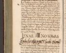 Zdjęcie nr 679 dla obiektu archiwalnego: Illistrissimo et revedissimo in Christo Patre Domino Domino Georgio Rzadziwił Miserone Divina Sacrostae R. E. Tituli S. Sixti Presbitero Cardinali Duce in Olyka et Niesswiesz ad Gubernacula Ecclessiae Cracoviensis cuius administratorialem a Sancta Sede Apostolica obtinverat feliciter sedente. Acta actorum, causarum, sententiarum tam deffinitivarum quam interloquutoriarum decretorum, obligationum, quietationum, recognitionum, constitutionum procuratorum etc. coram Reverendo Domino Stanislao Crassinskz de Crasne Archidiacono Cracoviensis, Scholastico Gnesnesis, Custode Plocensis etc. Vicario et Officiali Generali Cracoviensi in Ano Domini Millesimo Quingentesimo Nonagesimo Primo cuius indictio quarta pontificatus SS. Domini Nostri Gregorii XIIII Anno I psius prio feliciter incipiut