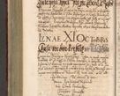 Zdjęcie nr 659 dla obiektu archiwalnego: Illistrissimo et revedissimo in Christo Patre Domino Domino Georgio Rzadziwił Miserone Divina Sacrostae R. E. Tituli S. Sixti Presbitero Cardinali Duce in Olyka et Niesswiesz ad Gubernacula Ecclessiae Cracoviensis cuius administratorialem a Sancta Sede Apostolica obtinverat feliciter sedente. Acta actorum, causarum, sententiarum tam deffinitivarum quam interloquutoriarum decretorum, obligationum, quietationum, recognitionum, constitutionum procuratorum etc. coram Reverendo Domino Stanislao Crassinskz de Crasne Archidiacono Cracoviensis, Scholastico Gnesnesis, Custode Plocensis etc. Vicario et Officiali Generali Cracoviensi in Ano Domini Millesimo Quingentesimo Nonagesimo Primo cuius indictio quarta pontificatus SS. Domini Nostri Gregorii XIIII Anno I psius prio feliciter incipiut