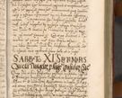Zdjęcie nr 622 dla obiektu archiwalnego: Illistrissimo et revedissimo in Christo Patre Domino Domino Georgio Rzadziwił Miserone Divina Sacrostae R. E. Tituli S. Sixti Presbitero Cardinali Duce in Olyka et Niesswiesz ad Gubernacula Ecclessiae Cracoviensis cuius administratorialem a Sancta Sede Apostolica obtinverat feliciter sedente. Acta actorum, causarum, sententiarum tam deffinitivarum quam interloquutoriarum decretorum, obligationum, quietationum, recognitionum, constitutionum procuratorum etc. coram Reverendo Domino Stanislao Crassinskz de Crasne Archidiacono Cracoviensis, Scholastico Gnesnesis, Custode Plocensis etc. Vicario et Officiali Generali Cracoviensi in Ano Domini Millesimo Quingentesimo Nonagesimo Primo cuius indictio quarta pontificatus SS. Domini Nostri Gregorii XIIII Anno I psius prio feliciter incipiut