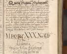 Zdjęcie nr 996 dla obiektu archiwalnego: Illistrissimo et revedissimo in Christo Patre Domino Domino Georgio Rzadziwił Miserone Divina Sacrostae R. E. Tituli S. Sixti Presbitero Cardinali Duce in Olyka et Niesswiesz ad Gubernacula Ecclessiae Cracoviensis cuius administratorialem a Sancta Sede Apostolica obtinverat feliciter sedente. Acta actorum, causarum, sententiarum tam deffinitivarum quam interloquutoriarum decretorum, obligationum, quietationum, recognitionum, constitutionum procuratorum etc. coram Reverendo Domino Stanislao Crassinskz de Crasne Archidiacono Cracoviensis, Scholastico Gnesnesis, Custode Plocensis etc. Vicario et Officiali Generali Cracoviensi in Ano Domini Millesimo Quingentesimo Nonagesimo Primo cuius indictio quarta pontificatus SS. Domini Nostri Gregorii XIIII Anno I psius prio feliciter incipiut