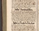 Zdjęcie nr 921 dla obiektu archiwalnego: Illistrissimo et revedissimo in Christo Patre Domino Domino Georgio Rzadziwił Miserone Divina Sacrostae R. E. Tituli S. Sixti Presbitero Cardinali Duce in Olyka et Niesswiesz ad Gubernacula Ecclessiae Cracoviensis cuius administratorialem a Sancta Sede Apostolica obtinverat feliciter sedente. Acta actorum, causarum, sententiarum tam deffinitivarum quam interloquutoriarum decretorum, obligationum, quietationum, recognitionum, constitutionum procuratorum etc. coram Reverendo Domino Stanislao Crassinskz de Crasne Archidiacono Cracoviensis, Scholastico Gnesnesis, Custode Plocensis etc. Vicario et Officiali Generali Cracoviensi in Ano Domini Millesimo Quingentesimo Nonagesimo Primo cuius indictio quarta pontificatus SS. Domini Nostri Gregorii XIIII Anno I psius prio feliciter incipiut