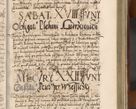 Zdjęcie nr 906 dla obiektu archiwalnego: Illistrissimo et revedissimo in Christo Patre Domino Domino Georgio Rzadziwił Miserone Divina Sacrostae R. E. Tituli S. Sixti Presbitero Cardinali Duce in Olyka et Niesswiesz ad Gubernacula Ecclessiae Cracoviensis cuius administratorialem a Sancta Sede Apostolica obtinverat feliciter sedente. Acta actorum, causarum, sententiarum tam deffinitivarum quam interloquutoriarum decretorum, obligationum, quietationum, recognitionum, constitutionum procuratorum etc. coram Reverendo Domino Stanislao Crassinskz de Crasne Archidiacono Cracoviensis, Scholastico Gnesnesis, Custode Plocensis etc. Vicario et Officiali Generali Cracoviensi in Ano Domini Millesimo Quingentesimo Nonagesimo Primo cuius indictio quarta pontificatus SS. Domini Nostri Gregorii XIIII Anno I psius prio feliciter incipiut