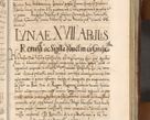 Zdjęcie nr 1105 dla obiektu archiwalnego: Illistrissimo et revedissimo in Christo Patre Domino Domino Georgio Rzadziwił Miserone Divina Sacrostae R. E. Tituli S. Sixti Presbitero Cardinali Duce in Olyka et Niesswiesz ad Gubernacula Ecclessiae Cracoviensis cuius administratorialem a Sancta Sede Apostolica obtinverat feliciter sedente. Acta actorum, causarum, sententiarum tam deffinitivarum quam interloquutoriarum decretorum, obligationum, quietationum, recognitionum, constitutionum procuratorum etc. coram Reverendo Domino Stanislao Crassinskz de Crasne Archidiacono Cracoviensis, Scholastico Gnesnesis, Custode Plocensis etc. Vicario et Officiali Generali Cracoviensi in Ano Domini Millesimo Quingentesimo Nonagesimo Primo cuius indictio quarta pontificatus SS. Domini Nostri Gregorii XIIII Anno I psius prio feliciter incipiut