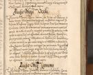 Zdjęcie nr 1060 dla obiektu archiwalnego: Illistrissimo et revedissimo in Christo Patre Domino Domino Georgio Rzadziwił Miserone Divina Sacrostae R. E. Tituli S. Sixti Presbitero Cardinali Duce in Olyka et Niesswiesz ad Gubernacula Ecclessiae Cracoviensis cuius administratorialem a Sancta Sede Apostolica obtinverat feliciter sedente. Acta actorum, causarum, sententiarum tam deffinitivarum quam interloquutoriarum decretorum, obligationum, quietationum, recognitionum, constitutionum procuratorum etc. coram Reverendo Domino Stanislao Crassinskz de Crasne Archidiacono Cracoviensis, Scholastico Gnesnesis, Custode Plocensis etc. Vicario et Officiali Generali Cracoviensi in Ano Domini Millesimo Quingentesimo Nonagesimo Primo cuius indictio quarta pontificatus SS. Domini Nostri Gregorii XIIII Anno I psius prio feliciter incipiut