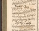 Zdjęcie nr 1059 dla obiektu archiwalnego: Illistrissimo et revedissimo in Christo Patre Domino Domino Georgio Rzadziwił Miserone Divina Sacrostae R. E. Tituli S. Sixti Presbitero Cardinali Duce in Olyka et Niesswiesz ad Gubernacula Ecclessiae Cracoviensis cuius administratorialem a Sancta Sede Apostolica obtinverat feliciter sedente. Acta actorum, causarum, sententiarum tam deffinitivarum quam interloquutoriarum decretorum, obligationum, quietationum, recognitionum, constitutionum procuratorum etc. coram Reverendo Domino Stanislao Crassinskz de Crasne Archidiacono Cracoviensis, Scholastico Gnesnesis, Custode Plocensis etc. Vicario et Officiali Generali Cracoviensi in Ano Domini Millesimo Quingentesimo Nonagesimo Primo cuius indictio quarta pontificatus SS. Domini Nostri Gregorii XIIII Anno I psius prio feliciter incipiut