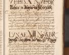 Zdjęcie nr 1222 dla obiektu archiwalnego: Illistrissimo et revedissimo in Christo Patre Domino Domino Georgio Rzadziwił Miserone Divina Sacrostae R. E. Tituli S. Sixti Presbitero Cardinali Duce in Olyka et Niesswiesz ad Gubernacula Ecclessiae Cracoviensis cuius administratorialem a Sancta Sede Apostolica obtinverat feliciter sedente. Acta actorum, causarum, sententiarum tam deffinitivarum quam interloquutoriarum decretorum, obligationum, quietationum, recognitionum, constitutionum procuratorum etc. coram Reverendo Domino Stanislao Crassinskz de Crasne Archidiacono Cracoviensis, Scholastico Gnesnesis, Custode Plocensis etc. Vicario et Officiali Generali Cracoviensi in Ano Domini Millesimo Quingentesimo Nonagesimo Primo cuius indictio quarta pontificatus SS. Domini Nostri Gregorii XIIII Anno I psius prio feliciter incipiut