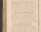 Zdjęcie nr 354 dla obiektu archiwalnego: Acta actorum causarum obligationum institutionum decretorum constitutionum quietationum resignationum cissionum et atiaru obsernationum tam indiciariarum quam extra indiciariarum coram Admodum Reverendo Domino Joanne Zerzynski Canonico Vicario in Spiritualibus et Officiali generali Cracoviensis ad Annum Domini Millesimum Sextentissimum Vigesimum Indictione tertia Pontificatus SSmi D. N. D. Pauli Divina pronidentia Papae V. foeliciter moderni anno ipsins subfelici regimine Diocesis Cracoviensis Illustrissimi ac Reverendissimi D. N. D. Martini Szyszkowski Deigratia Episcopus Cracoviensis Ducis Severiensis in continuantur.