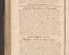 Zdjęcie nr 340 dla obiektu archiwalnego: Acta actorum causarum obligationum institutionum decretorum constitutionum quietationum resignationum cissionum et atiaru obsernationum tam indiciariarum quam extra indiciariarum coram Admodum Reverendo Domino Joanne Zerzynski Canonico Vicario in Spiritualibus et Officiali generali Cracoviensis ad Annum Domini Millesimum Sextentissimum Vigesimum Indictione tertia Pontificatus SSmi D. N. D. Pauli Divina pronidentia Papae V. foeliciter moderni anno ipsins subfelici regimine Diocesis Cracoviensis Illustrissimi ac Reverendissimi D. N. D. Martini Szyszkowski Deigratia Episcopus Cracoviensis Ducis Severiensis in continuantur.
