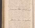Zdjęcie nr 514 dla obiektu archiwalnego: Acta actorum causarum obligationum institutionum decretorum constitutionum quietationum resignationum cissionum et atiaru obsernationum tam indiciariarum quam extra indiciariarum coram Admodum Reverendo Domino Joanne Zerzynski Canonico Vicario in Spiritualibus et Officiali generali Cracoviensis ad Annum Domini Millesimum Sextentissimum Vigesimum Indictione tertia Pontificatus SSmi D. N. D. Pauli Divina pronidentia Papae V. foeliciter moderni anno ipsins subfelici regimine Diocesis Cracoviensis Illustrissimi ac Reverendissimi D. N. D. Martini Szyszkowski Deigratia Episcopus Cracoviensis Ducis Severiensis in continuantur.