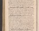 Zdjęcie nr 452 dla obiektu archiwalnego: Acta actorum causarum obligationum institutionum decretorum constitutionum quietationum resignationum cissionum et atiaru obsernationum tam indiciariarum quam extra indiciariarum coram Admodum Reverendo Domino Joanne Zerzynski Canonico Vicario in Spiritualibus et Officiali generali Cracoviensis ad Annum Domini Millesimum Sextentissimum Vigesimum Indictione tertia Pontificatus SSmi D. N. D. Pauli Divina pronidentia Papae V. foeliciter moderni anno ipsins subfelici regimine Diocesis Cracoviensis Illustrissimi ac Reverendissimi D. N. D. Martini Szyszkowski Deigratia Episcopus Cracoviensis Ducis Severiensis in continuantur.