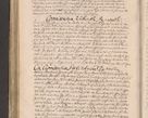 Zdjęcie nr 444 dla obiektu archiwalnego: Acta actorum causarum obligationum institutionum decretorum constitutionum quietationum resignationum cissionum et atiaru obsernationum tam indiciariarum quam extra indiciariarum coram Admodum Reverendo Domino Joanne Zerzynski Canonico Vicario in Spiritualibus et Officiali generali Cracoviensis ad Annum Domini Millesimum Sextentissimum Vigesimum Indictione tertia Pontificatus SSmi D. N. D. Pauli Divina pronidentia Papae V. foeliciter moderni anno ipsins subfelici regimine Diocesis Cracoviensis Illustrissimi ac Reverendissimi D. N. D. Martini Szyszkowski Deigratia Episcopus Cracoviensis Ducis Severiensis in continuantur.