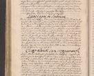 Zdjęcie nr 436 dla obiektu archiwalnego: Acta actorum causarum obligationum institutionum decretorum constitutionum quietationum resignationum cissionum et atiaru obsernationum tam indiciariarum quam extra indiciariarum coram Admodum Reverendo Domino Joanne Zerzynski Canonico Vicario in Spiritualibus et Officiali generali Cracoviensis ad Annum Domini Millesimum Sextentissimum Vigesimum Indictione tertia Pontificatus SSmi D. N. D. Pauli Divina pronidentia Papae V. foeliciter moderni anno ipsins subfelici regimine Diocesis Cracoviensis Illustrissimi ac Reverendissimi D. N. D. Martini Szyszkowski Deigratia Episcopus Cracoviensis Ducis Severiensis in continuantur.