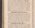 Zdjęcie nr 432 dla obiektu archiwalnego: Acta actorum causarum obligationum institutionum decretorum constitutionum quietationum resignationum cissionum et atiaru obsernationum tam indiciariarum quam extra indiciariarum coram Admodum Reverendo Domino Joanne Zerzynski Canonico Vicario in Spiritualibus et Officiali generali Cracoviensis ad Annum Domini Millesimum Sextentissimum Vigesimum Indictione tertia Pontificatus SSmi D. N. D. Pauli Divina pronidentia Papae V. foeliciter moderni anno ipsins subfelici regimine Diocesis Cracoviensis Illustrissimi ac Reverendissimi D. N. D. Martini Szyszkowski Deigratia Episcopus Cracoviensis Ducis Severiensis in continuantur.