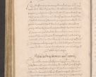 Zdjęcie nr 690 dla obiektu archiwalnego: Acta actorum causarum obligationum institutionum decretorum constitutionum quietationum resignationum cissionum et atiaru obsernationum tam indiciariarum quam extra indiciariarum coram Admodum Reverendo Domino Joanne Zerzynski Canonico Vicario in Spiritualibus et Officiali generali Cracoviensis ad Annum Domini Millesimum Sextentissimum Vigesimum Indictione tertia Pontificatus SSmi D. N. D. Pauli Divina pronidentia Papae V. foeliciter moderni anno ipsins subfelici regimine Diocesis Cracoviensis Illustrissimi ac Reverendissimi D. N. D. Martini Szyszkowski Deigratia Episcopus Cracoviensis Ducis Severiensis in continuantur.