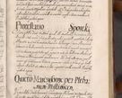 Zdjęcie nr 445 dla obiektu archiwalnego: Acta actorum causarum sententiarum tam diffinitiuarum quam interloquutorisrum decretorum obligationum quietationum procuratorum constitutionum etc. etc. coram Reverendo Domino Paulo Dembski Dei et Apostolice Sedis Gratia Episcopalo Dicensis Suffraganeo Canonico Vicario in Spiritualibus et Officiali Generali Cracoviensis ad Annum Domini Millesimum Sexcentesimum Undecimum cuius indictio octava pontificatus Sanctissimi Domini Nostri Domini Pauli Divina Providentia Papae Vti foeliciter continuantur
