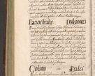 Zdjęcie nr 426 dla obiektu archiwalnego: Acta actorum causarum sententiarum tam diffinitiuarum quam interloquutorisrum decretorum obligationum quietationum procuratorum constitutionum etc. etc. coram Reverendo Domino Paulo Dembski Dei et Apostolice Sedis Gratia Episcopalo Dicensis Suffraganeo Canonico Vicario in Spiritualibus et Officiali Generali Cracoviensis ad Annum Domini Millesimum Sexcentesimum Undecimum cuius indictio octava pontificatus Sanctissimi Domini Nostri Domini Pauli Divina Providentia Papae Vti foeliciter continuantur
