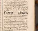 Zdjęcie nr 425 dla obiektu archiwalnego: Acta actorum causarum sententiarum tam diffinitiuarum quam interloquutorisrum decretorum obligationum quietationum procuratorum constitutionum etc. etc. coram Reverendo Domino Paulo Dembski Dei et Apostolice Sedis Gratia Episcopalo Dicensis Suffraganeo Canonico Vicario in Spiritualibus et Officiali Generali Cracoviensis ad Annum Domini Millesimum Sexcentesimum Undecimum cuius indictio octava pontificatus Sanctissimi Domini Nostri Domini Pauli Divina Providentia Papae Vti foeliciter continuantur
