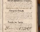 Zdjęcie nr 793 dla obiektu archiwalnego: Acta actorum causarum sententiarum tam diffinitiuarum quam interloquutorisrum decretorum obligationum quietationum procuratorum constitutionum etc. etc. coram Reverendo Domino Paulo Dembski Dei et Apostolice Sedis Gratia Episcopalo Dicensis Suffraganeo Canonico Vicario in Spiritualibus et Officiali Generali Cracoviensis ad Annum Domini Millesimum Sexcentesimum Undecimum cuius indictio octava pontificatus Sanctissimi Domini Nostri Domini Pauli Divina Providentia Papae Vti foeliciter continuantur